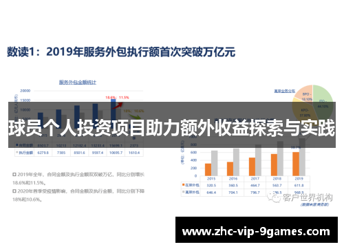 球员个人投资项目助力额外收益探索与实践
