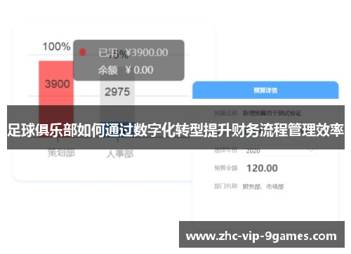 足球俱乐部如何通过数字化转型提升财务流程管理效率